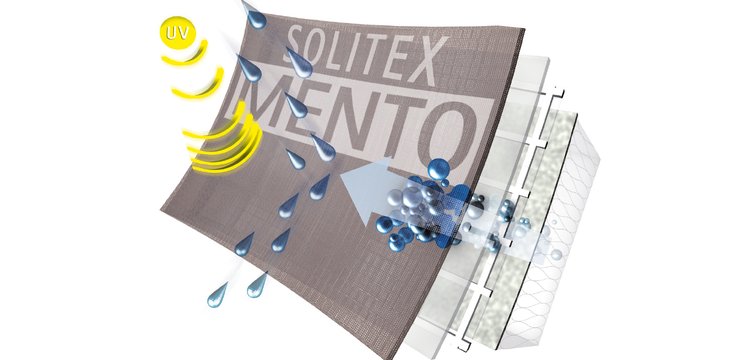 A graphic showing a SOLITEX MENTO membrane repelling incident moisture, allowing drying, and with incident UV radiation.