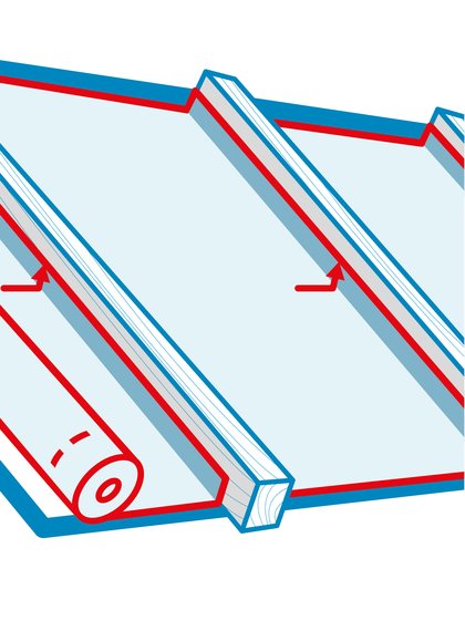 wannenförmige Verlegung