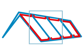 wannenförmige Verlegung