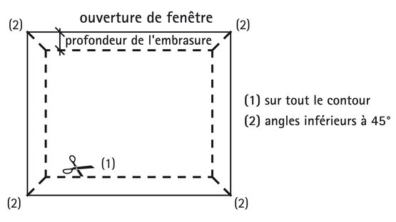8b. Raccord à une fenêtre