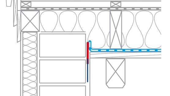 7. Raccord à la rive, Alternative n°3