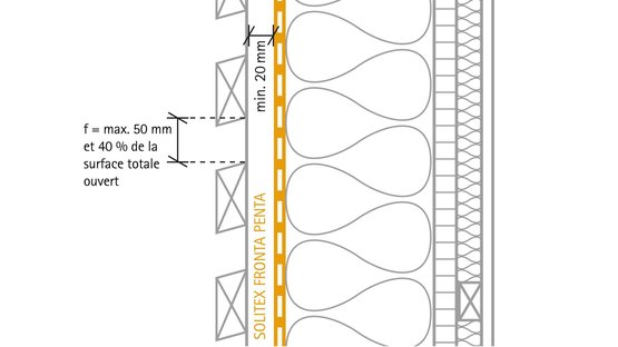 Domaine d’utilisation
