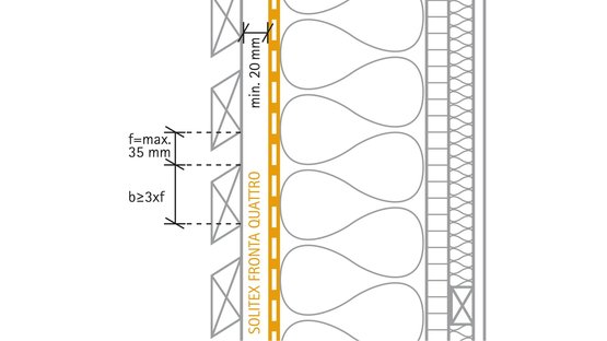 Domaine d’utilisation