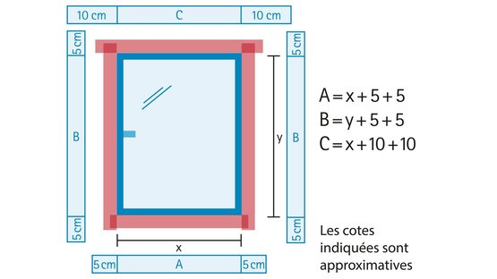 5. Couper le ruban à dimension